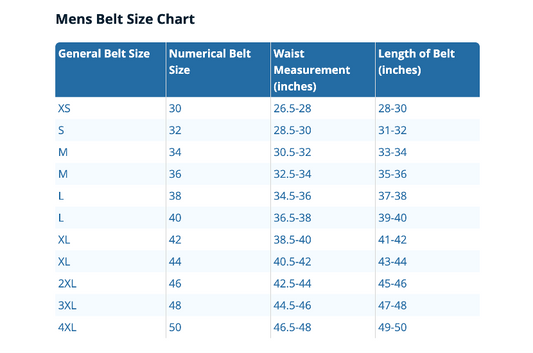 Three Tips To Choosing The Perfect Belt Size